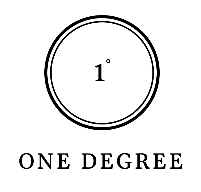 ONEDEGREETECH